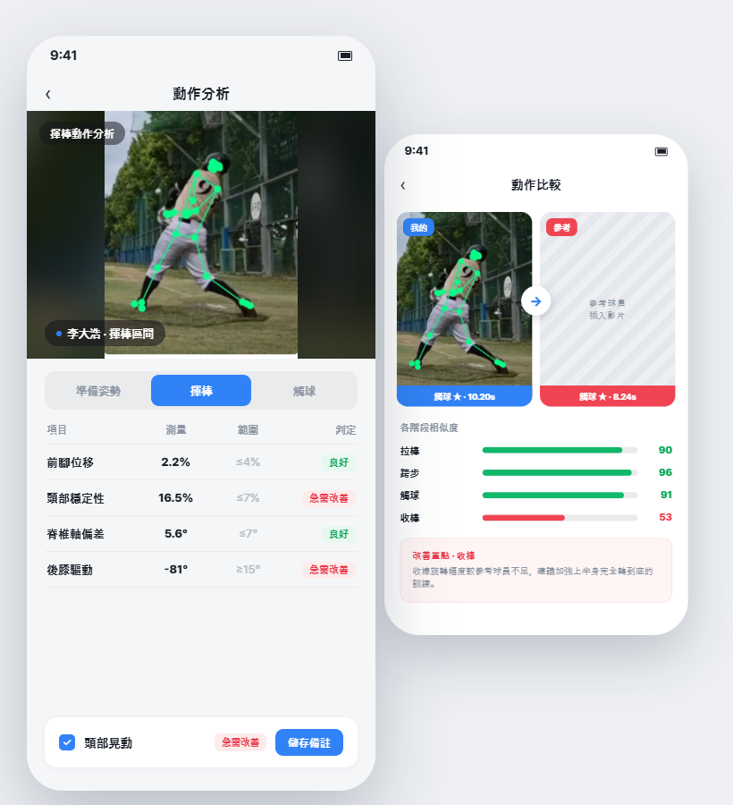 PlayLog 影片分析 - 分區段診斷、參考選手比較、成長紀錄